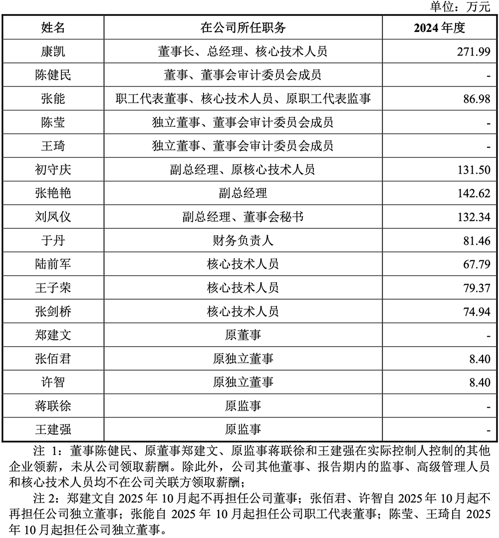 广东半导体材料“小巨人”要IPO了,年入11亿,供货苹果三星