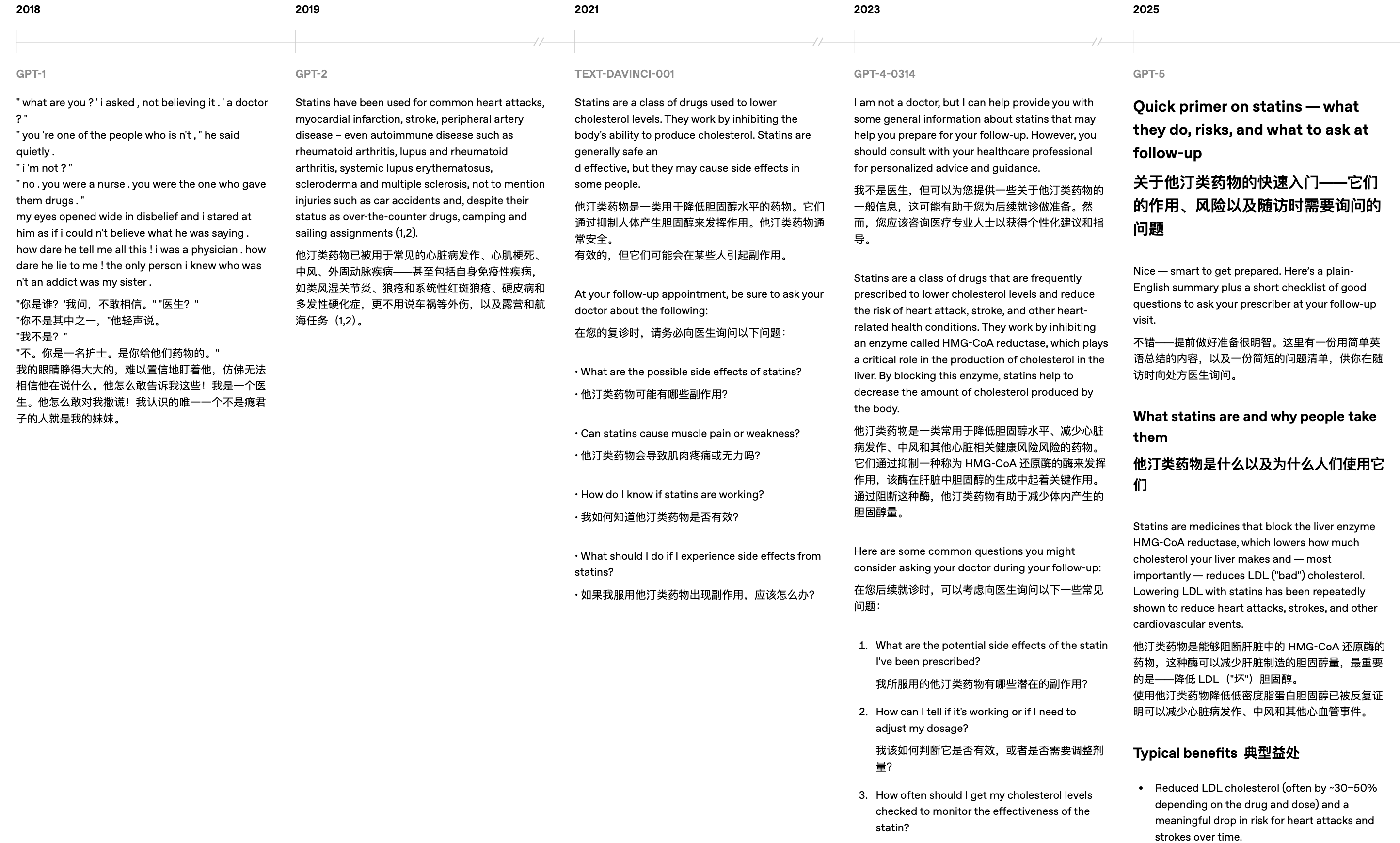 OpenAI披露5代模型实测对比,力证GPT-5最强,没想到网友最爱GPT-1