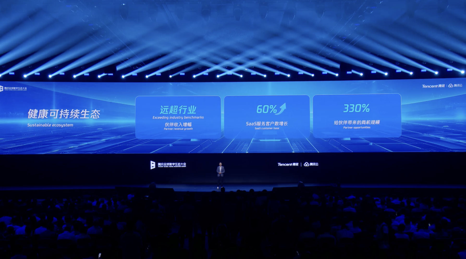 重磅!汤道生公布腾讯智能体全景图,国产芯片全面适配兼容