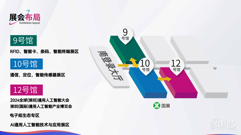 IOTE物联网展与AGIC通用人工智能展将在深携手举办