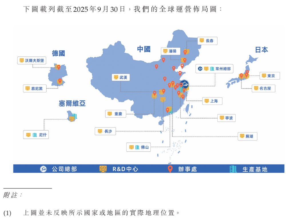 中国车灯老大递表港交所！两年净赚超25亿，供货蔚小理鸿蒙智行