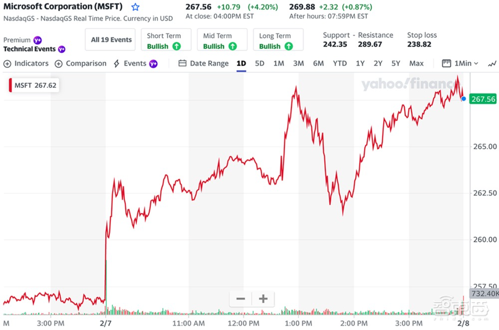 撕开94家ChatGPT概念股真面目!