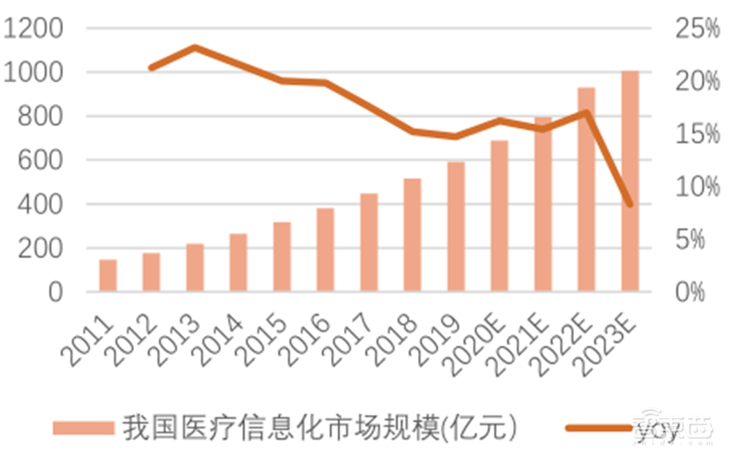 5G换机潮,VR/AR回暖,AIoT大爆发!谁是下个消费电子制造之王?| 智东西内参