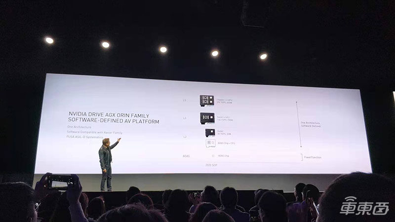 英伟达推新款自动驾驶芯片 算力提升7倍，将和滴滴开发L4级自动驾驶