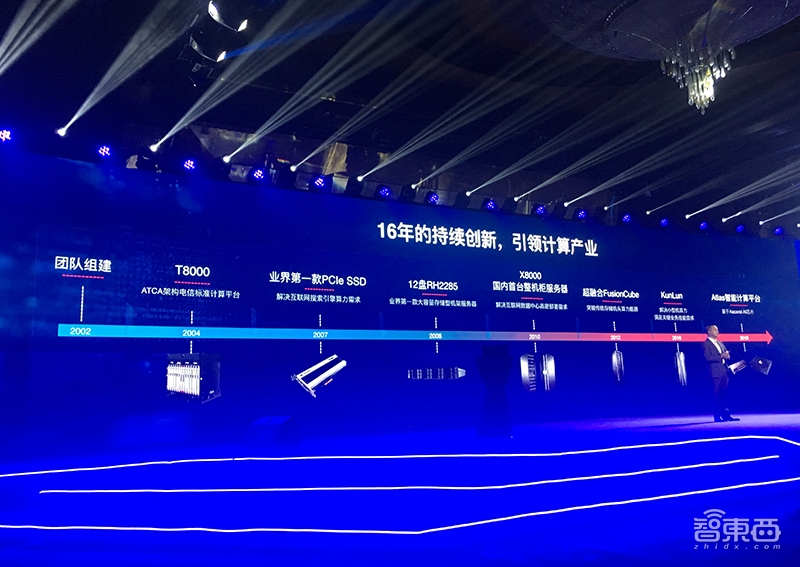 华为智能计算新战略公布!五大芯片、端边云协同布局全面曝光