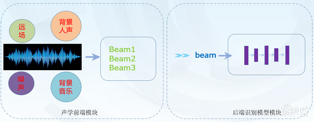 AI时代需要怎样的输入法?解构讯飞第11代输入法五大亮点