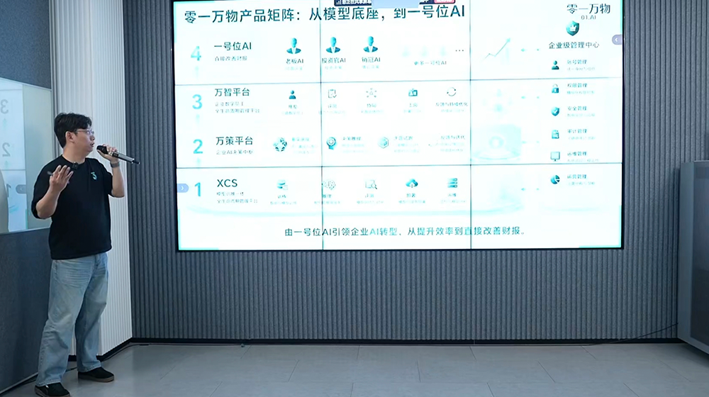 零一万物掏出4款企业AI产品，订单暴增5倍，李开复：我们和Palantir不一样