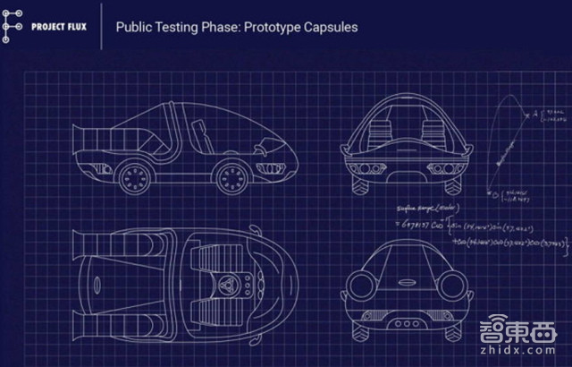 机器猫之梦成真!谷歌绝密时光机项目完整解密