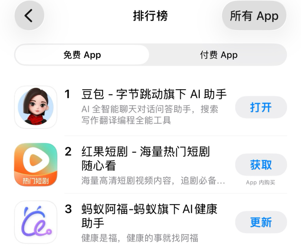 冲上苹果应用榜第三！为什么蚂蚁阿福有望成为国民级AI App