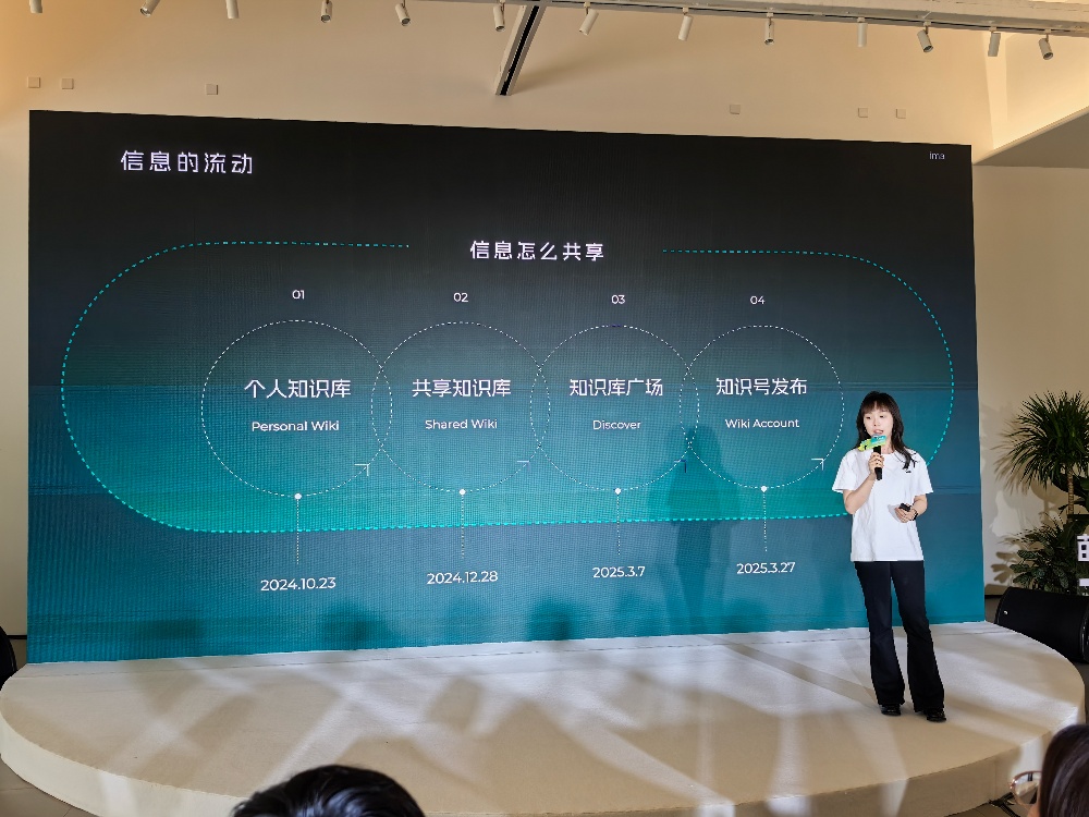 腾讯ima2.0发布,一句话搜索上百万知识库、2亿份知识文件