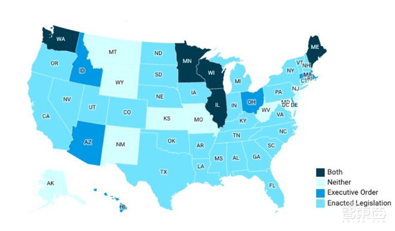 剑桥2020年度AI报告：学术人才涌向产业，八大预测看明年 | 智东西内参