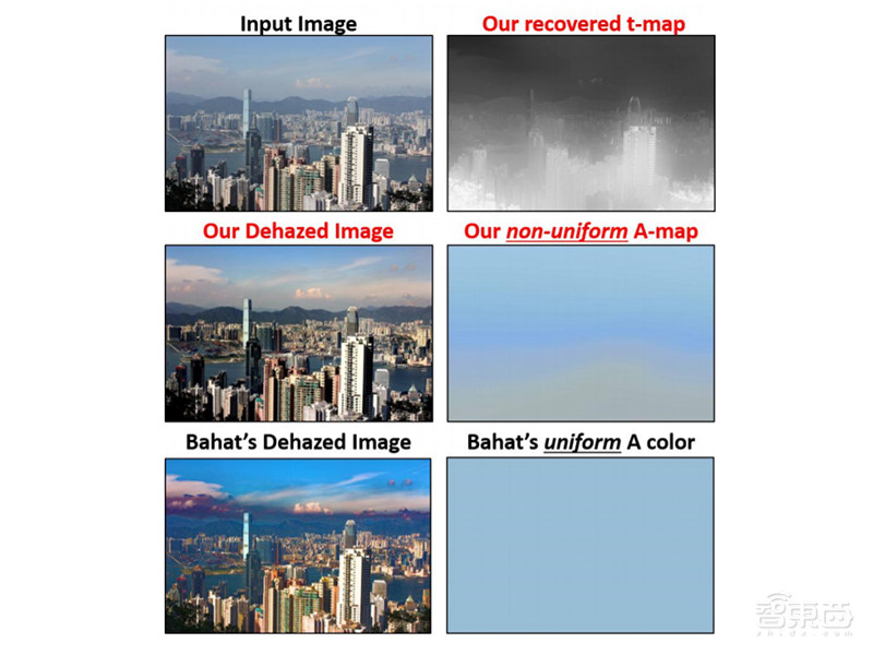 以色列研发出0经验AI,无需训练就能学会抠图