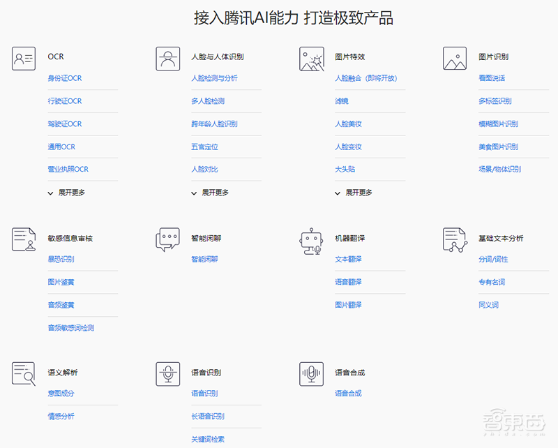腾讯云VP王龙:腾讯AI人才超2000人,将加大AI创企投资