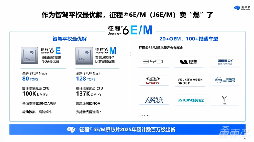 14位车圈大佬同台!雷军王传福李想都来了,百人会高层论坛干货汇总