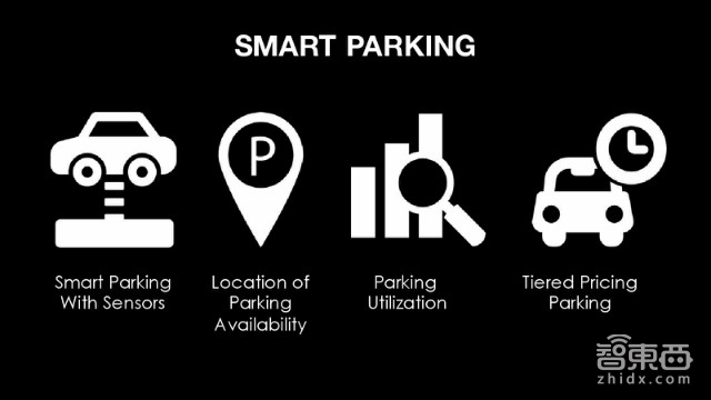 美国传得最火的物联网报告 82页看懂千亿级市场!| 智能内参