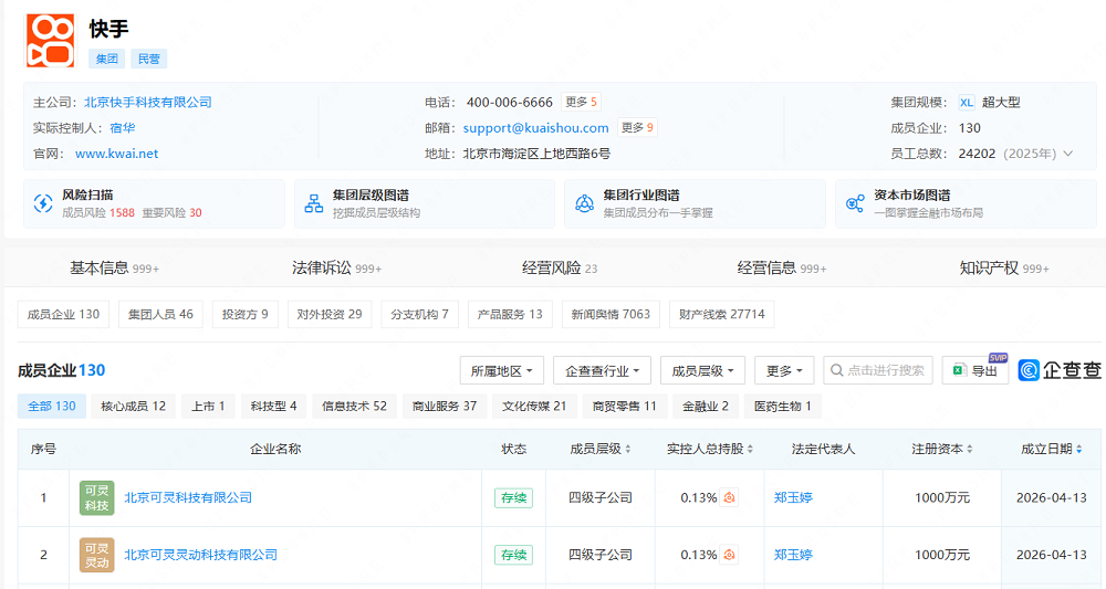 1359亿!快手可灵要IPO了