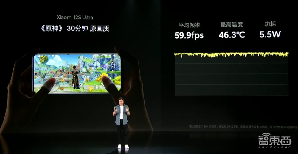 小米第四颗自研芯落地!全球首发1英寸传感器和高通骁龙8+芯片