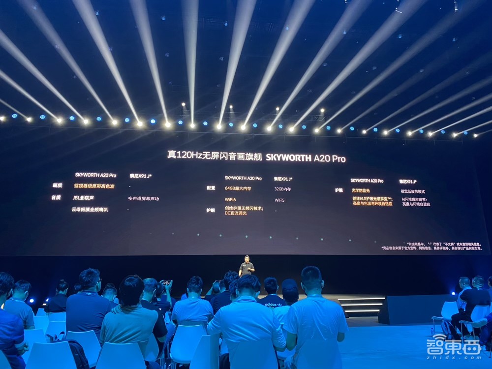 創(chuàng)維連甩四大“殺器”！攜京東方推MiniLED電視，OLED色準(zhǔn)近似肉眼效果