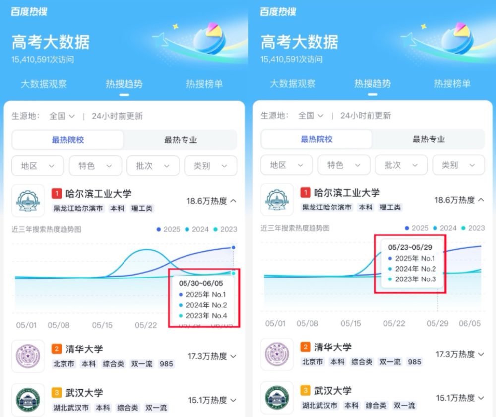 BAT三巨头混战AI高考报志愿，争最强AI升学搭子，张雪峰要失业了？