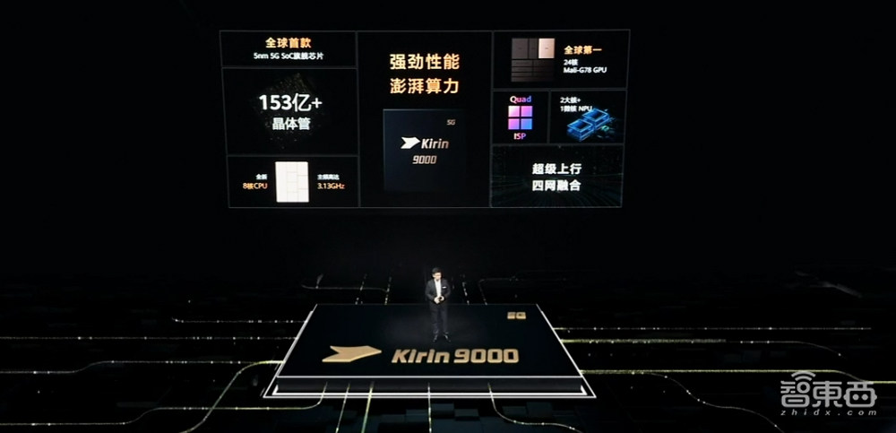 折叠屏手机中的“茅台”,华为Mate X2来了,1万8起售,真能无缝折