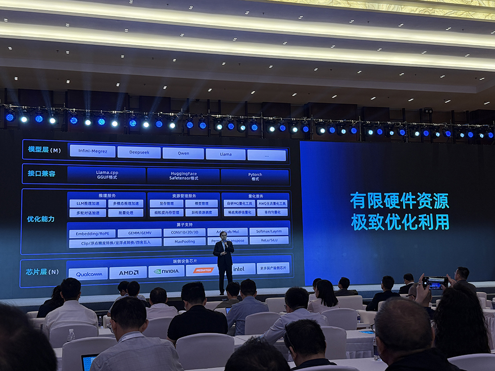 撑起单卡到十万卡算力!无问芯穹发布“三个盒子”,全场景提升智能效率