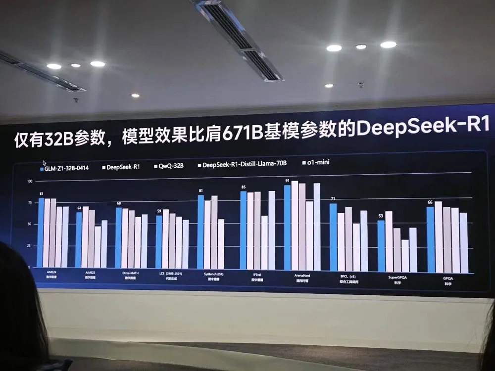 3500亿元AI产业背后：北京的AI生态“慢养”模式