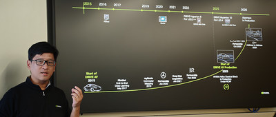 国仁对话英伟达吴新宙：详解自动驾驶“五层蛋糕”，冲刺L4的十年执念
