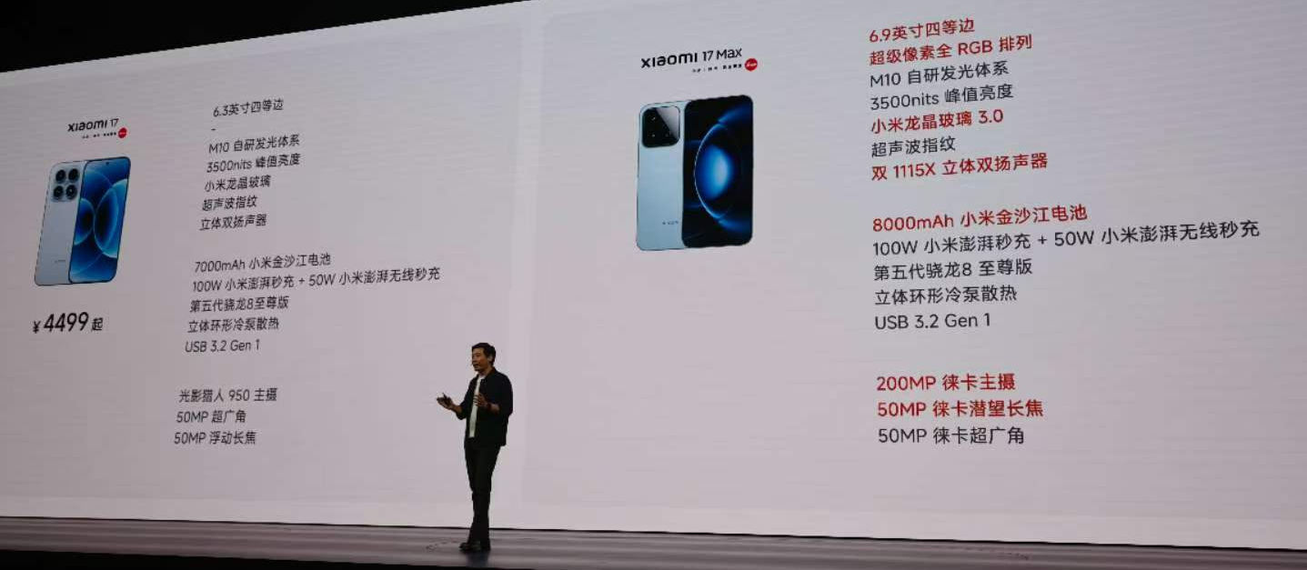 雷军发布小米17 Max:6.9英寸大屏、徕卡两亿主摄、8000mAh电池,国补后4299元起