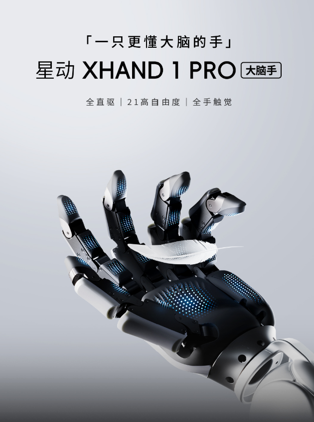 一只更懂大脑的灵巧手长啥样?