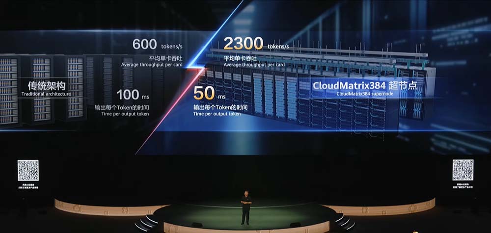 剛剛，華為超燃爆更！鴻蒙6和世界模型登場，升級盤古5.5引爆智能體革命