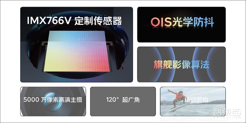 iQOO发布天玑9000+旗舰,120W快充配5000mAh电池,2699元起