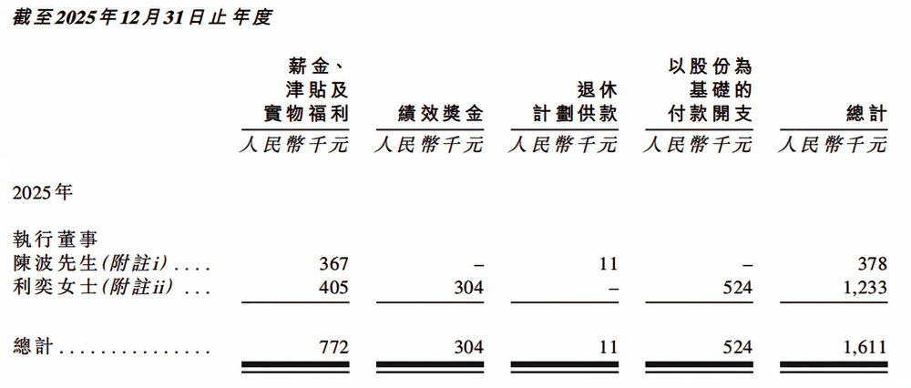 泳池机器人第一股来了！三年收入翻倍，99%来自海外