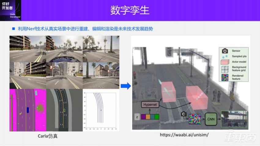 面向BEV感知的4D标注方案 | 万字实录