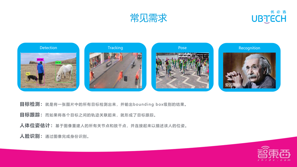 优必选研究院副院长程骏39页PPT讲解机器视觉在服务机器人中的应用【附PPT下载】
