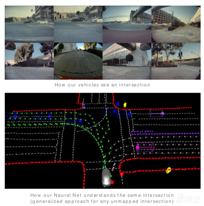 特斯拉Q3销量13.9万台 净利润大涨131%至3.31亿美元