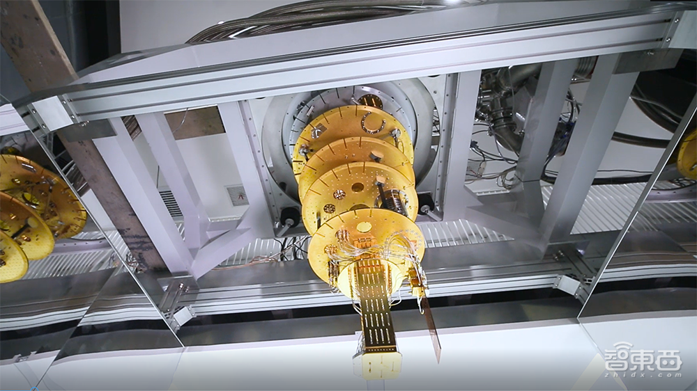 揭秘中国量子计算第一创企!院士坐镇,芯片系统一起造