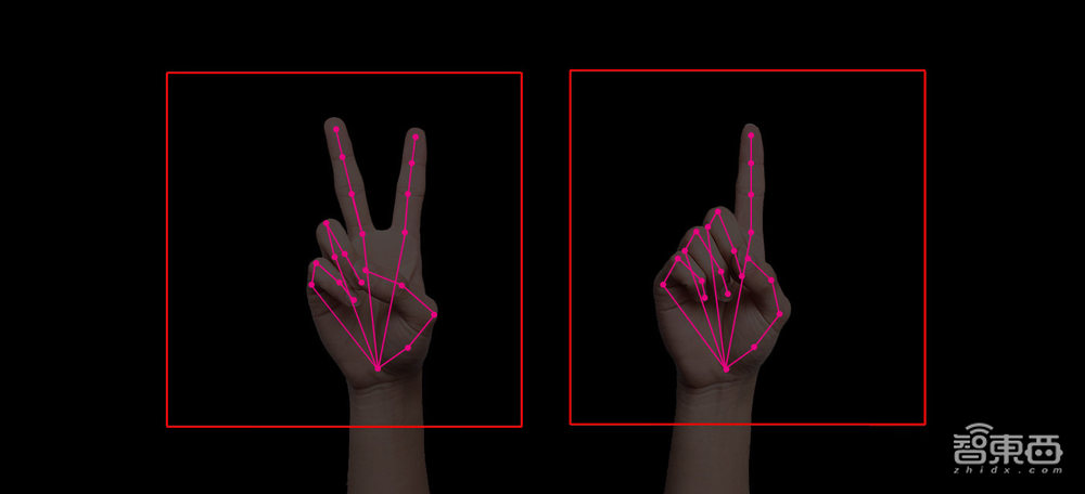 VR颠覆性时刻：扔掉手柄，进入“无感驾驶”！