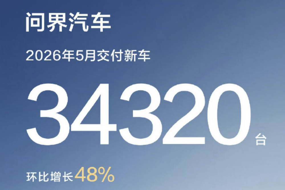 比亚迪奇瑞吉利海外卖爆了！零跑8万月销创新高，16大车企交卷