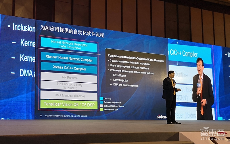 Cadence大会现场干货:华为海思和独角兽寒武纪同台演讲!