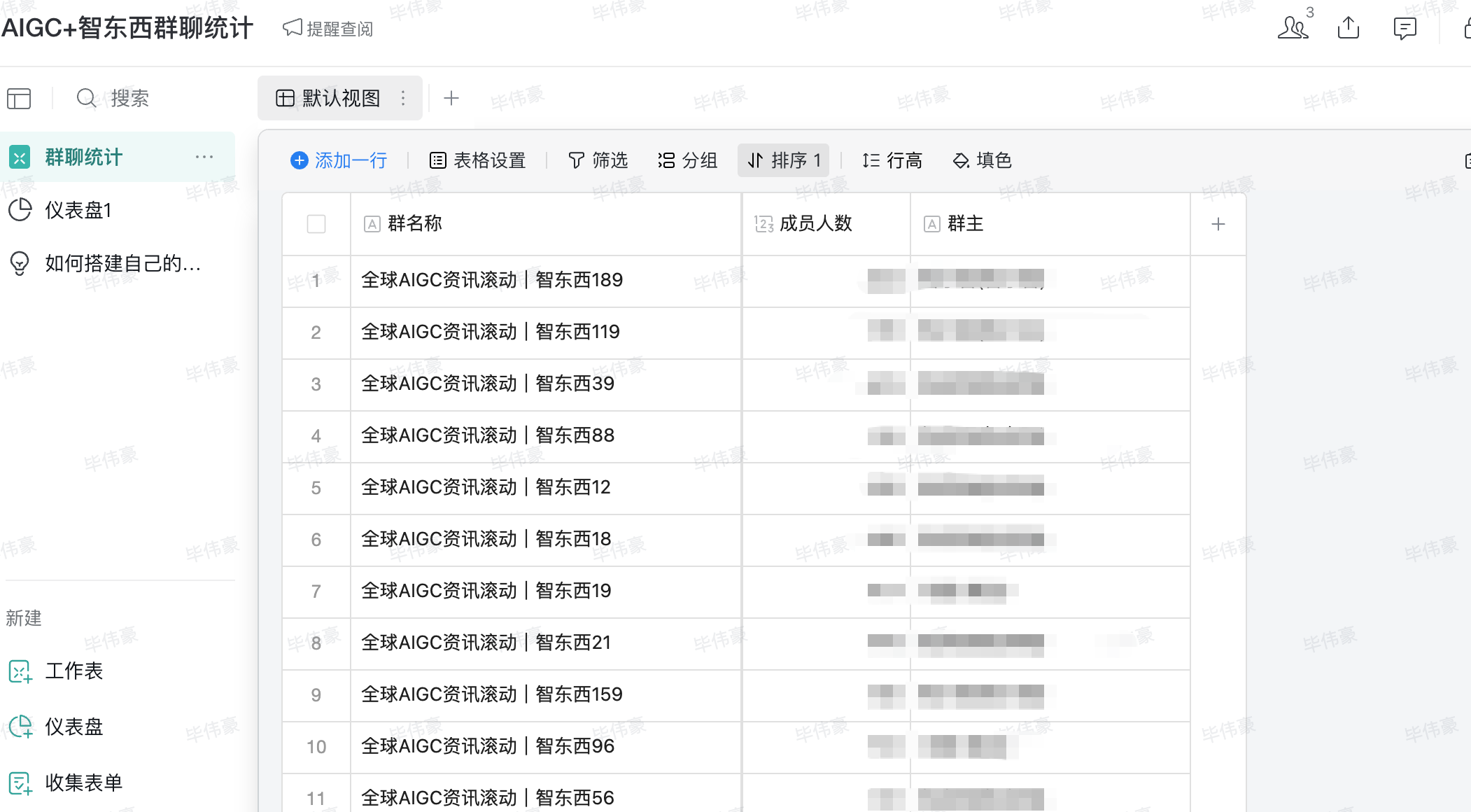 企业微信Agent一手实测！3小时干了我一周的活