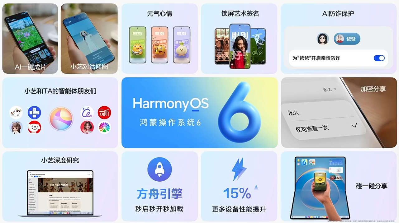 历史性一刻:华为打通苹果,鸿蒙6正式发布,余承东:流畅得像换了个新手机
