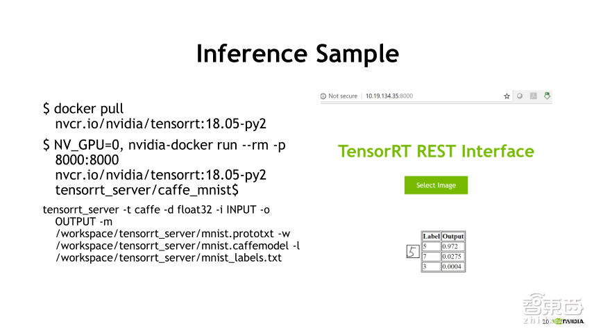 【PPT下载】NGC解决方案部署攻略!在你的桌面端也可开展深度学习