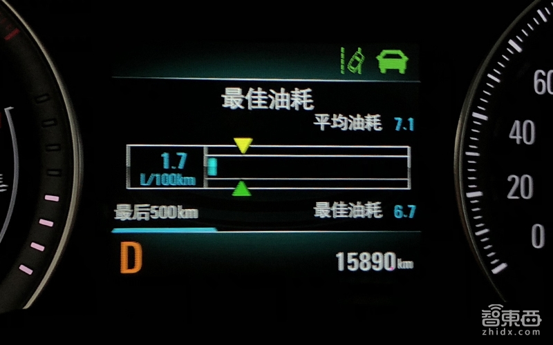 别克GL6中长途体验:实用的家庭乘坐者之车