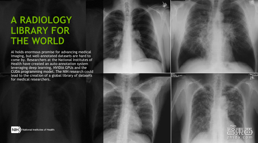 【PPT下载】从基因诊断、药物发现到医疗影像分析，11个案例帮你读懂深度学习在医疗领域的应用