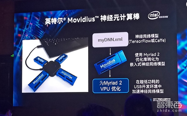 英特尔AI战略详解:落地实体经济、推动端智能、发布首款自我学习AI芯片