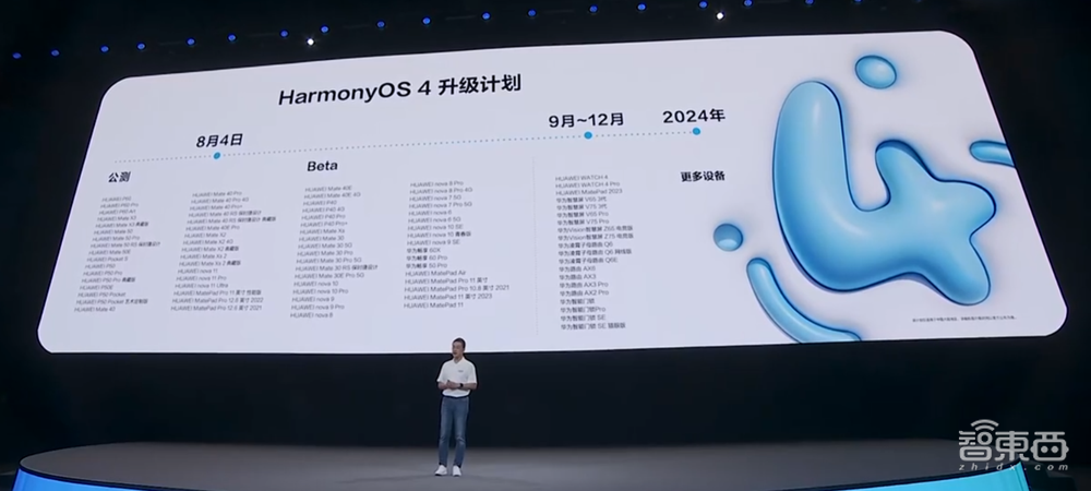 余承东:华为手机正在回归道路上!首发大模型语音助手小艺,鸿蒙 4来了
