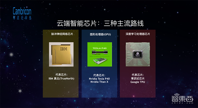 寒武纪钱诚：将推性能更强的云端智能芯片｜GTIC2019