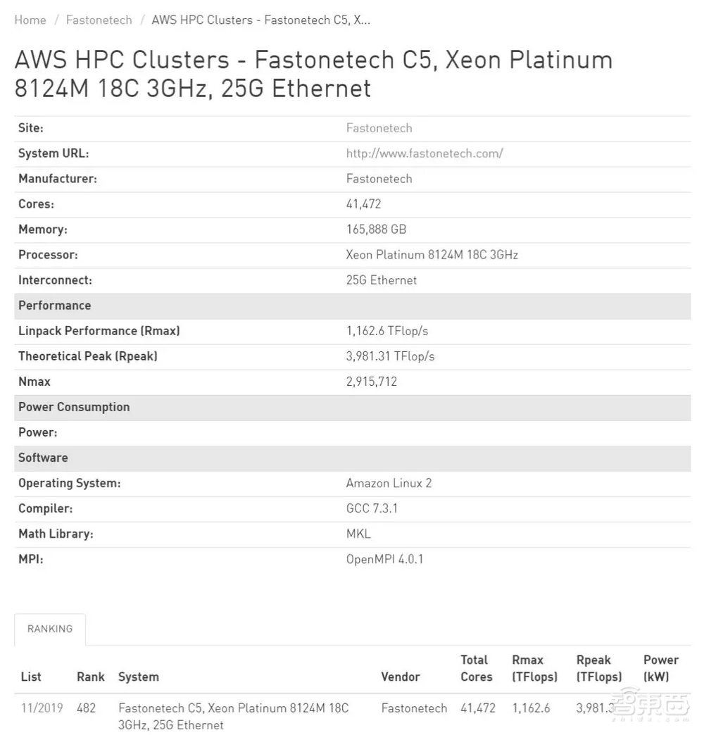 EDA上云关键节点已至，中立平台将挑大梁？