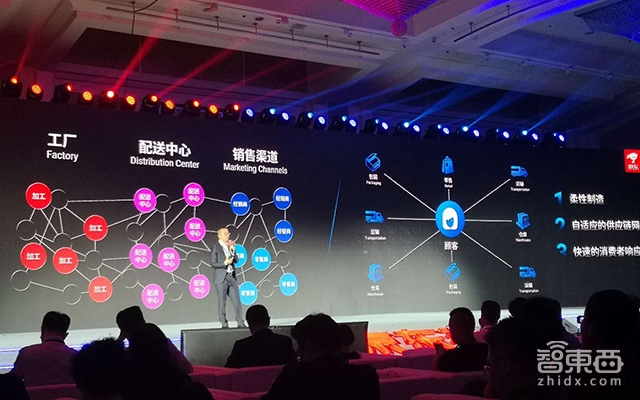 京东向手机商推五项策略 用AI进行精准营销