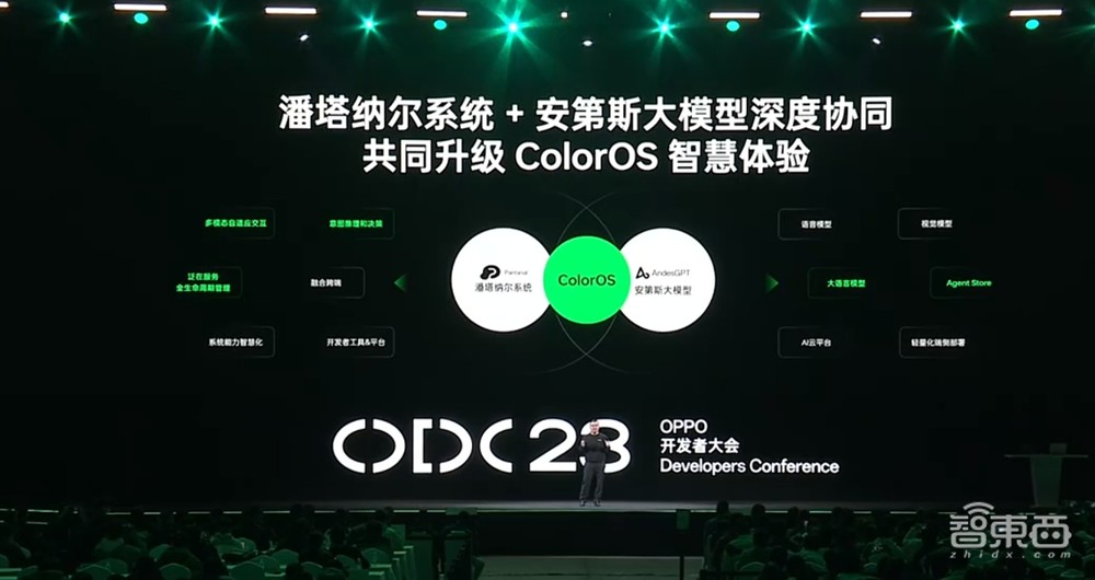 OPPO的AI大模型来了!AndesGPT加持的小布能写能唱能画,ColorOS 14今天就能升级